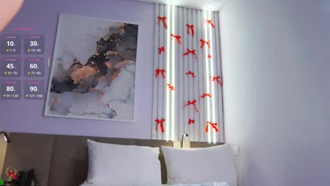 Snapshot of annanoir chatting on February 18, 2026, 1:45 am annanoir online show from February 18, 2026, 1:45 am