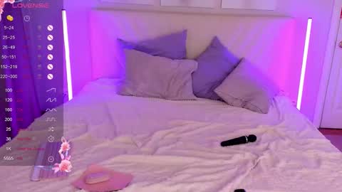 annie_kits online show from February 16, 2026, 11:17 am