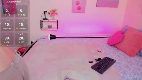 Anny cotton  online show from April 14, 2026, 7:42 pm