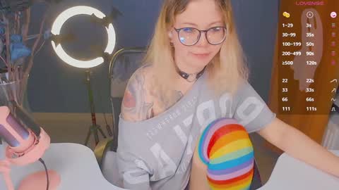 Snapshot of april_hentaigirl chatting on December 20, 2024, 1:54 pm    my special content  online show from December 20, 2024, 1:54 pm