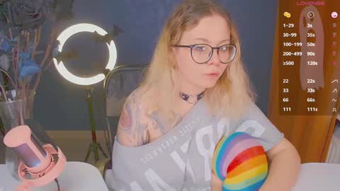 Snapshot of april_hentaigirl chatting on December 20, 2024, 5:08 pm    my special content  online show from December 20, 2024, 5:08 pm