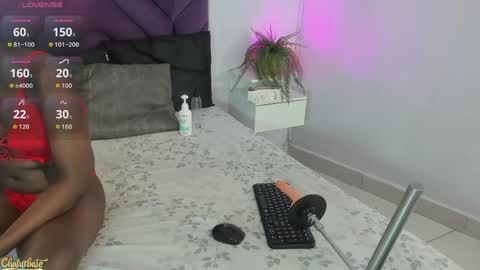 aprilberri online show from May 17, 2026, 3:37 am