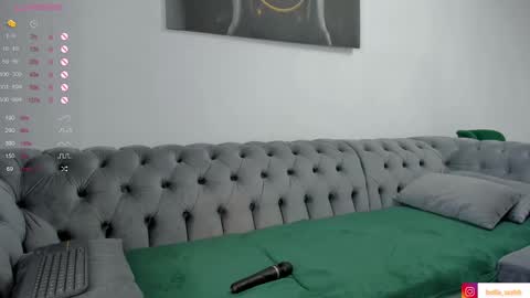 Snapshot of arabian_beautyy chatting on January 14, 2025, 9:24 am IsaBella online show from January 14, 2025, 9:24 am