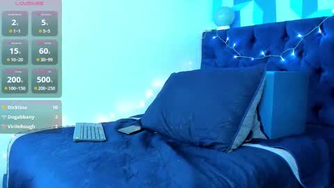 Ariies13 online show from February 15, 2025, 5:50 pm