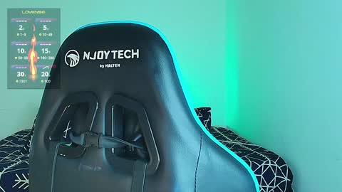 Snapshot of arontroy_wi chatting on January 22, 2025, 11:12 am noah and ivy online show from January 22, 2025, 11:12 am