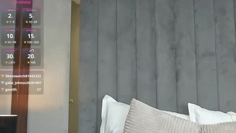 AryaTessa online show from January 30, 2025, 11:33 am