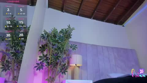 Snapshot of ashley_beaomunt chatting on April 9, 2026, 10:53 am ashley_beaomunt online show from April 9, 2026, 10:53 am