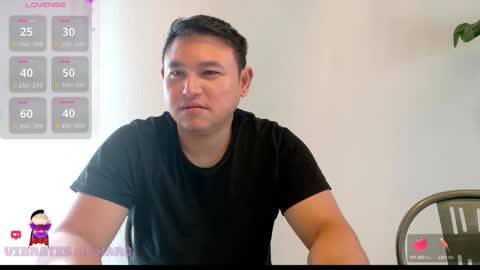AsianBoy Sunny online show from September 25, 2025, 7:01 am