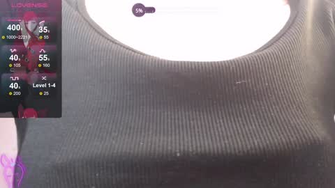 Snapshot of aurora__cute chatting on December 15, 2024, 11:31 pm Auroraa Cute online show from December 15, 2024, 11:31 pm