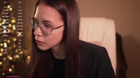 Snapshot of avelyssa chatting on January 21, 2025, 5:30 pm Goddess Alyssa online show from January 21, 2025, 5:30 pm