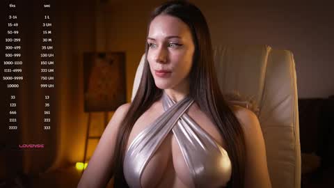 Snapshot of avelyssa chatting on February 20, 2025, 4:57 pm Goddess Alyssa online show from February 20, 2025, 4:57 pm