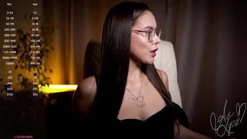 Snapshot of avelyssa chatting on November 10, 2025, 3:11 pm Goddess Alyssa online show from November 10, 2025, 3:11 pm