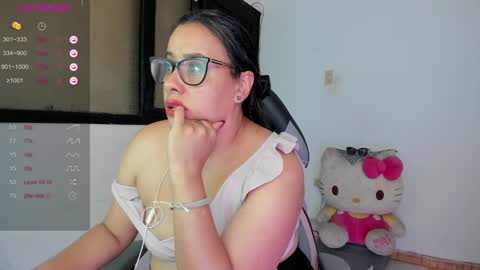 Snapshot of aylaislem chatting on December 7, 2024, 6:32 am SandyMODELINDEPENDIENT online show from December 7, 2024, 6:32 am