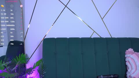 Isabella online show from December 18, 2025, 11:33 pm