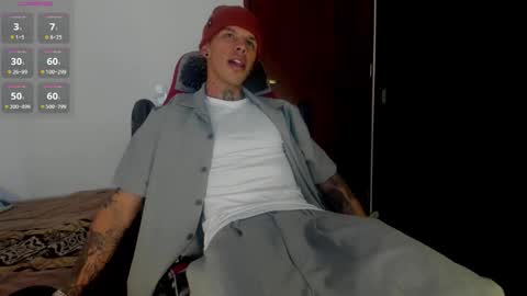 OF GxoXabs online show from March 8, 2026, 4:00 pm