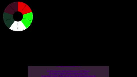 babybray online show from February 11, 2026, 3:00 am