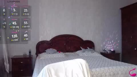 Lara online show from February 23, 2026, 3:37 am