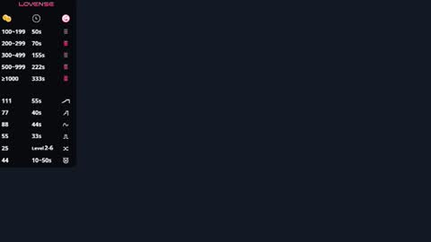 Jane online show from July 21, 2026, 5:10 am