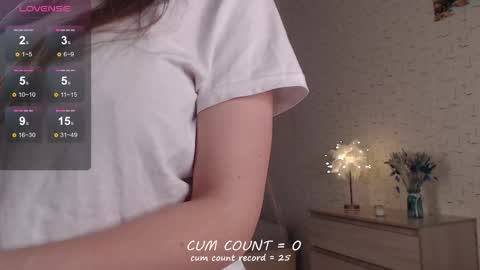 Snapshot of bettispaghetti chatting on February 28, 2026, 5:58 pm bettispaghetti online show from February 28, 2026, 5:58 pm