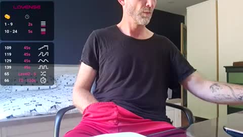 My name is David and if you like public exhibitions you wont be disappointed with me LoL - My favorite vibes is 44  online show from July 3, 2026, 12:00 pm