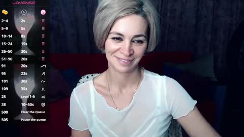 Snapshot of blondemommy_77 chatting on January 10, 2025, 2:14 am Lola online show from January 10, 2025, 2:14 am