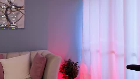 Snapshot of brookemillerx chatting on February 24, 2026, 5:55 pm Brooke Miller online show from February 24, 2026, 5:55 pm