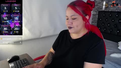 Snapshot of bruja_scarlata chatting on February 3, 2025, 2:02 pm Bruja SCarlata online show from February 3, 2025, 2:02 pm