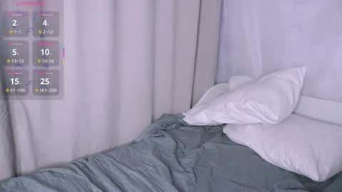 Snapshot of bubblebbb chatting on February 3, 2026, 4:10 am Sabrina online show from February 3, 2026, 4:10 am