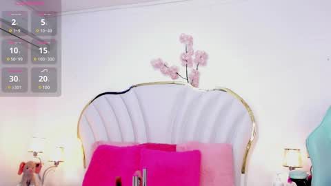 Snapshot of cahitlinbel chatting on February 12, 2025, 5:58 am Cahitlin  online show from February 12, 2025, 5:58 am