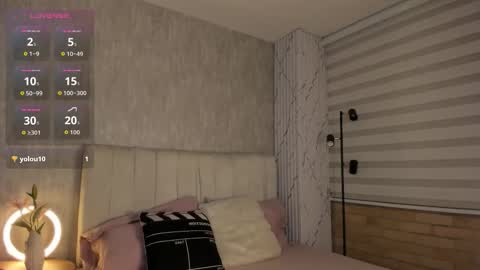 Cami  Independent model online show from January 17, 2026, 1:21 am