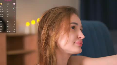 Snapshot of candy_aanna chatting on May 2, 2026, 7:19 pm Hey there Im Anna 21 years old online show from May 2, 2026, 7:19 pm