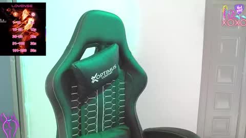 Snapshot of candy_giuliana21 chatting on February 12, 2026, 1:55 am candy_giuliana21 online show from February 12, 2026, 1:55 am