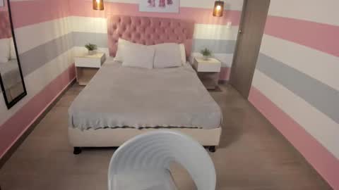 Snapshot of carol_pinter chatting on February 12, 2025, 12:44 pm Carol online show from February 12, 2025, 12:44 pm