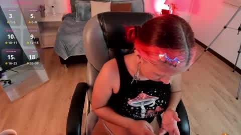 Karol  online show from April 28, 2026, 8:14 pm