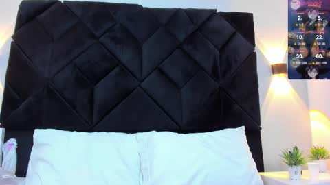 Snapshot of celeste_star0 chatting on October 14, 2025, 12:50 pm celeste star online show from October 14, 2025, 12:50 pm
