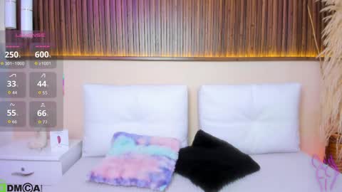 Celeste Wayne online show from April 4, 2026, 8:39 pm