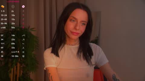 Casey online show from February 23, 2026, 9:56 pm