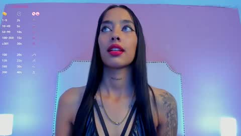 Charlotte online show from February 3, 2025, 7:42 pm