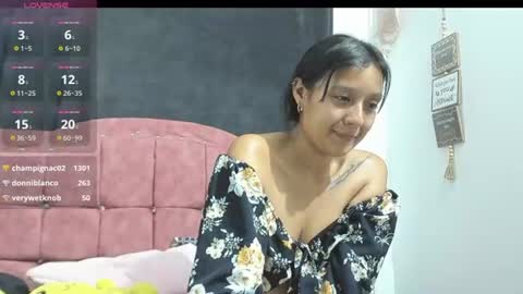 charlottekiss99 online show from August 5, 2026, 3:31 am