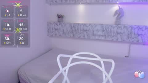 ALE online show from January 5, 2025, 8:00 am