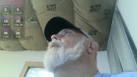 Fun With Daddys Dick Fantacy Room online show from July 25, 2026, 9:12 pm