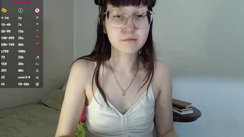 Snapshot of cherry_hazzze chatting on December 17, 2024, 6:20 pm Cheryl online show from December 17, 2024, 6:20 pm