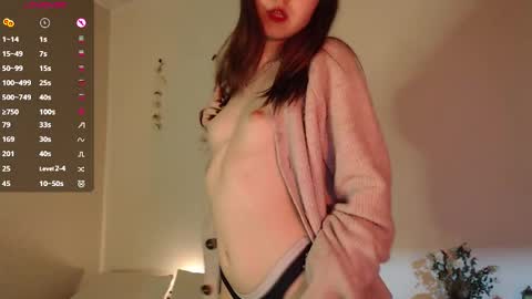 Snapshot of cherry_hazzze chatting on January 7, 2025, 4:37 pm Cheryl online show from January 7, 2025, 4:37 pm