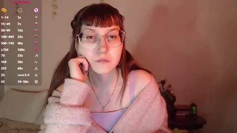 Snapshot of cherry_hazzze chatting on January 13, 2025, 5:33 pm Cheryl online show from January 13, 2025, 5:33 pm