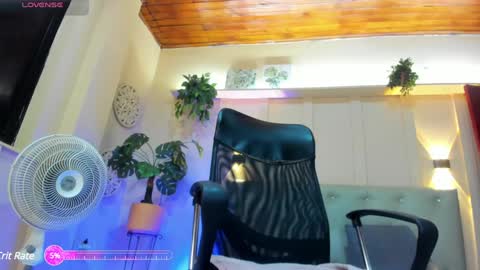 Chloe rosse online show from December 30, 2024, 2:09 am