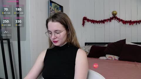 Snapshot of cindywood chatting on February 3, 2025, 6:34 am Cindy online show from February 3, 2025, 6:34 am