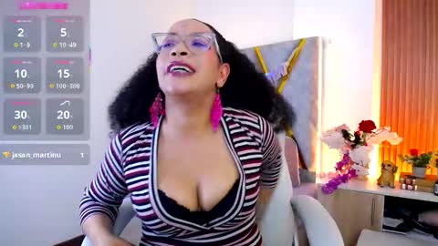 Cintia online show from January 14, 2026, 11:42 pm