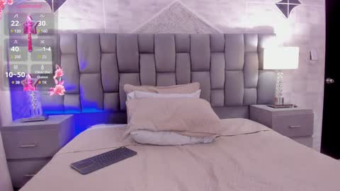 Snapshot of cintiacolins chatting on February 6, 2025, 1:05 am CintiaCollins online show from February 6, 2025, 1:05 am