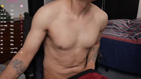 Snapshot of clark_washington21 chatting on January 7, 2025, 4:29 am Clark online show from January 7, 2025, 4:29 am