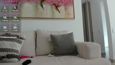 Cloe online show from May 5, 2026, 3:42 pm